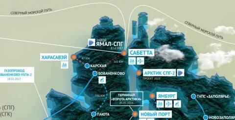 Опять позитивные новости из России... * Sevpolitforum.info