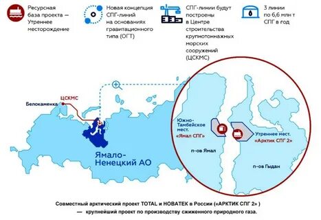 Пост Vladimir_Litvinov в Профите, про NVTK, 20 May, 13:28 мск